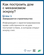 Индивидуальное жилищное строительство с использованием эскроу-счетов